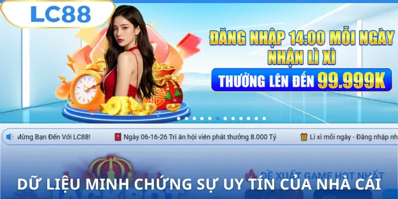 lc88co-lua-dao-khong-du-lieu-chung-minh